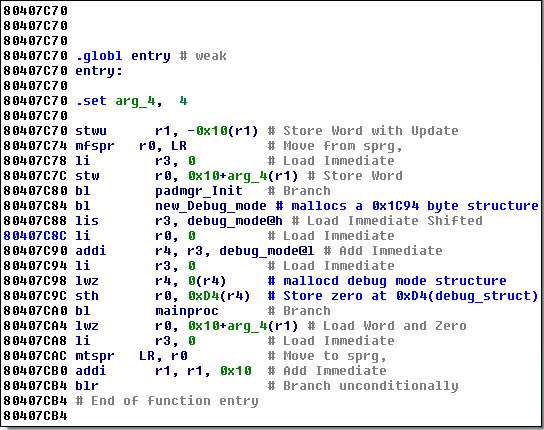 Disassembly of the entry function