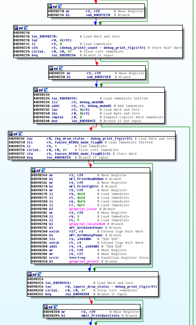 Branches in zzz_DebugDrawPrint